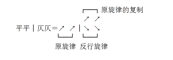 ��Ӱ�Գ�2.png